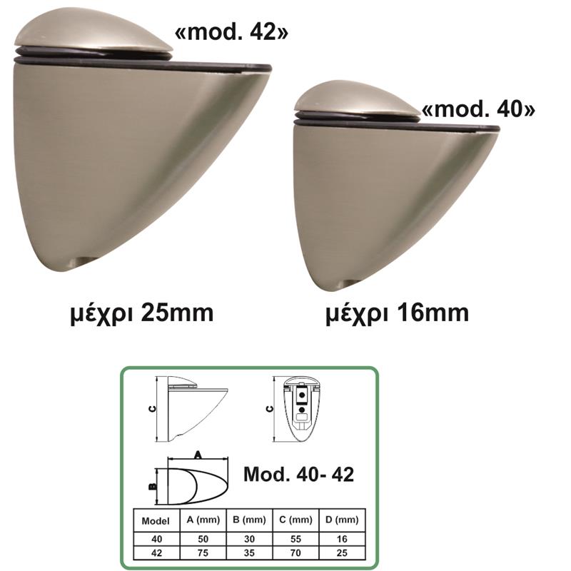 ΣΤΗΡΙΓΜΑΤΑ ΚΡΥΣΤΑΛΛΩΝ (mod.40 & mod.42))